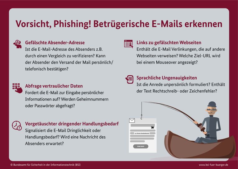 Betrügerische Mails erkennen