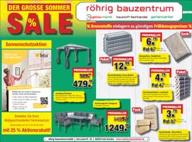 Sommersale - Brennstoffe