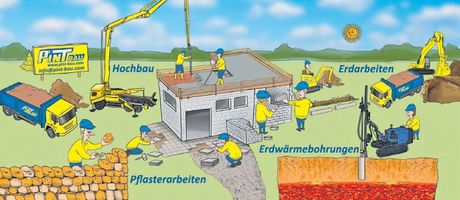 25 Jahre Baumatra, Fließem