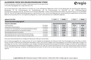 Veröffentlichung Preisblatt