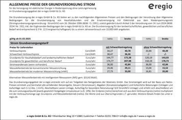 Veröffentlichung Preisblatt