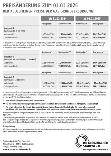 Allgemeine Preise - Gas Grundversorgung