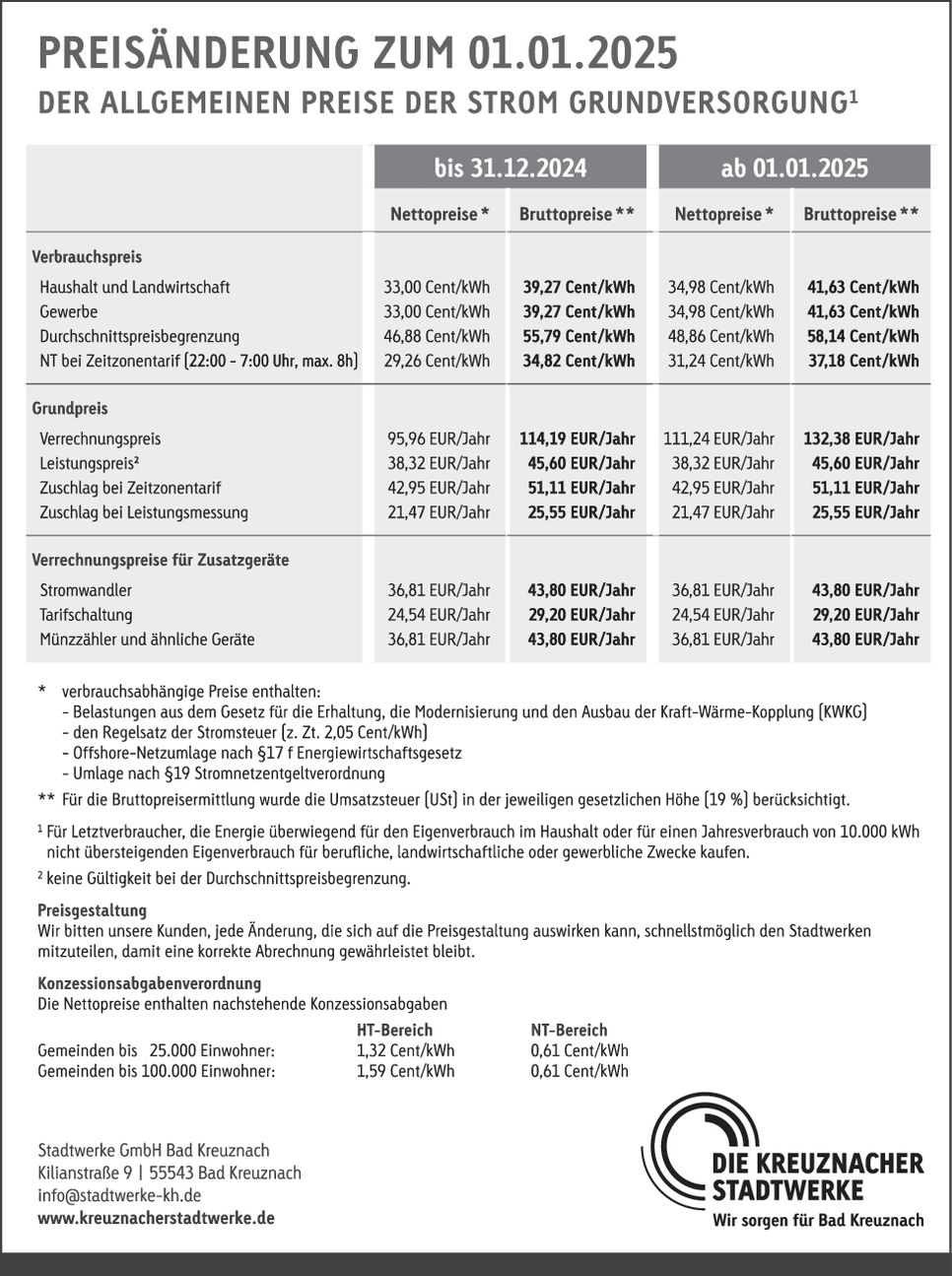 Allgemeine Preise -Strom Grundversorgung